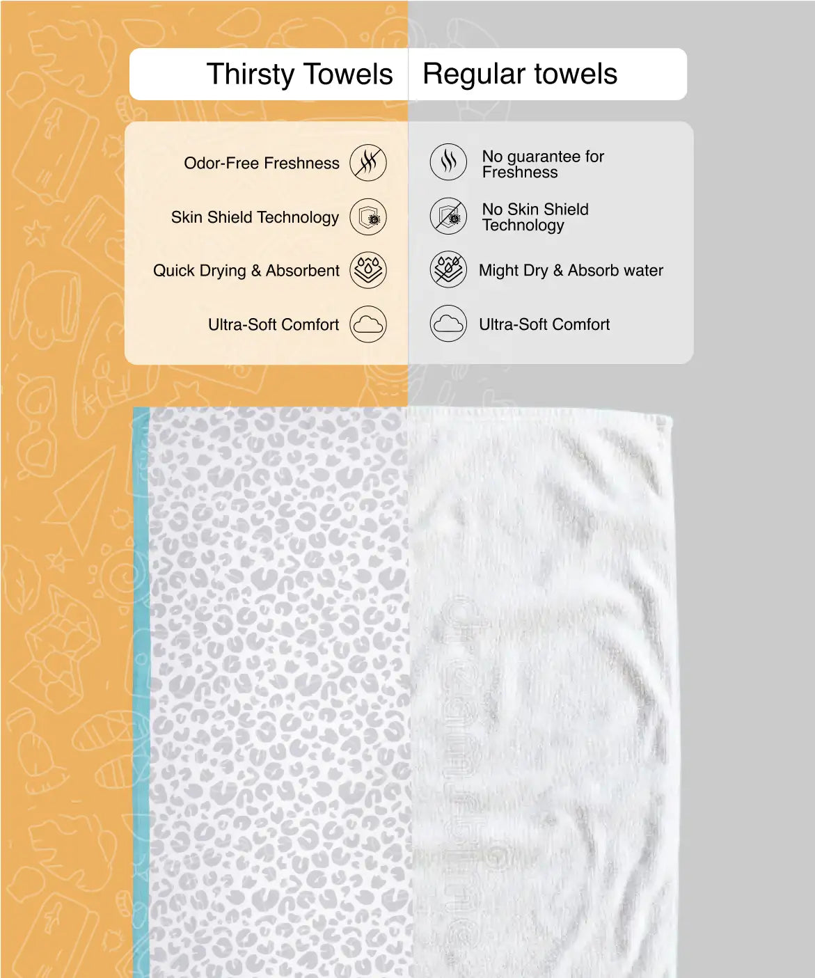 Sassy Leopard Bamboo Bath Towel | 200 GSM | 70 X 140 CMS