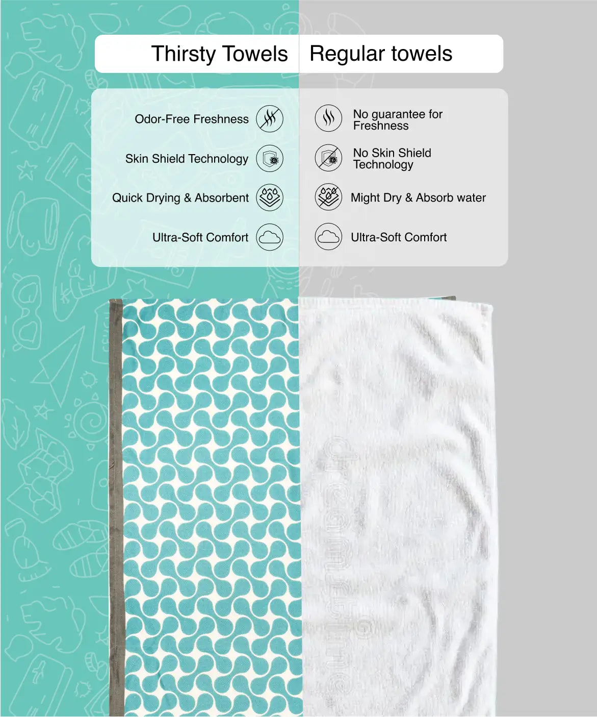 Turquoise Tile Bamboo Bath Towel | 200 GSM | 70 X 140 CMS