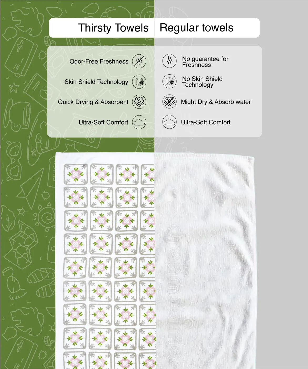 Floral Tile Bamboo Bath Towel | 200 GSM | 70 X 140 CMS