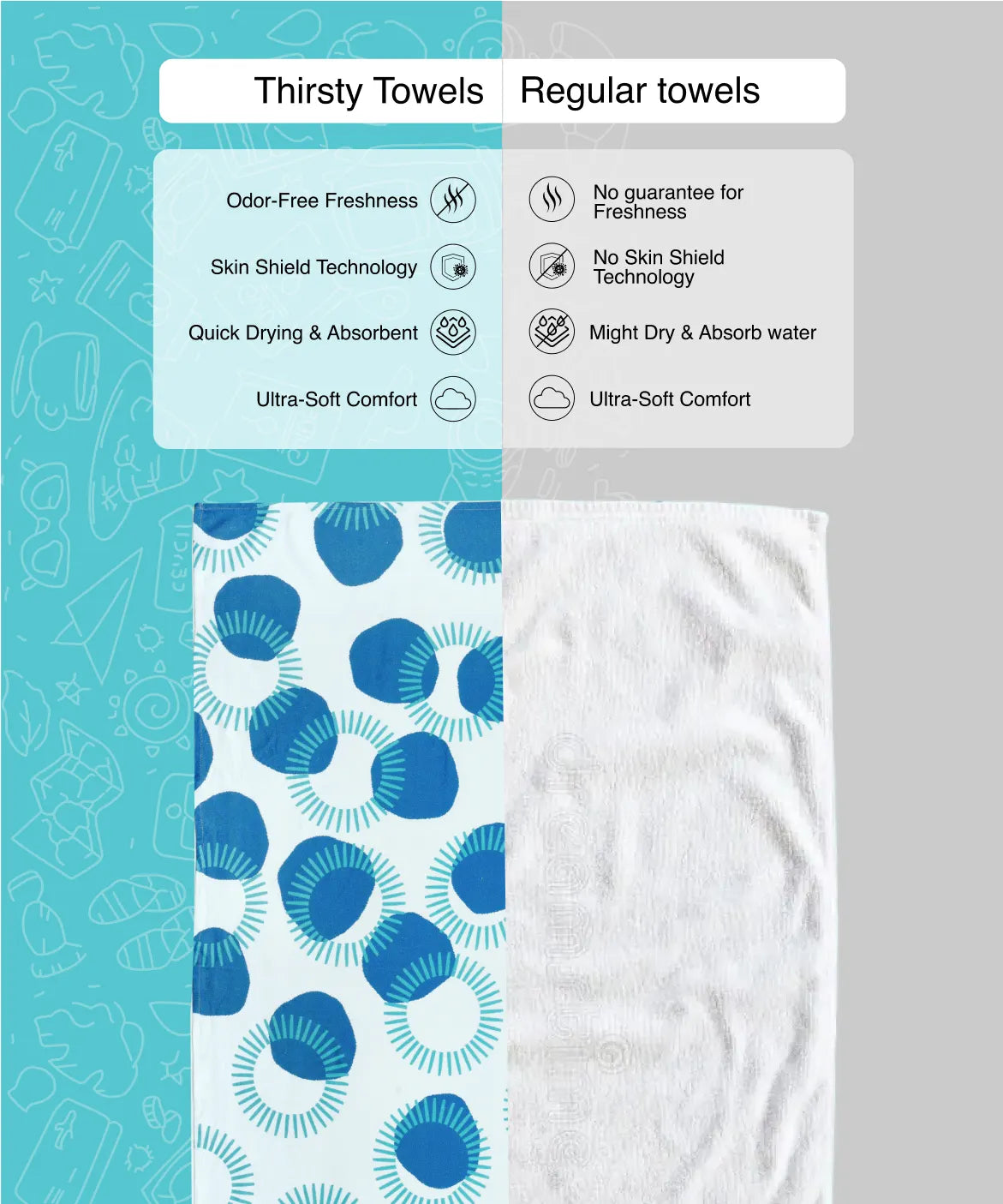 Circles Bamboo Bath Towel | 200 GSM | 70 X 140 CMS