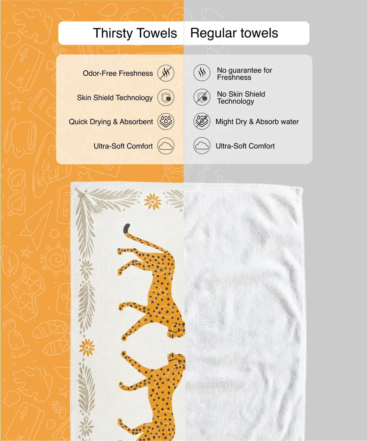 Cheetah Charm Bamboo Bath Towel | 200 GSM | 70 X 140 CMS