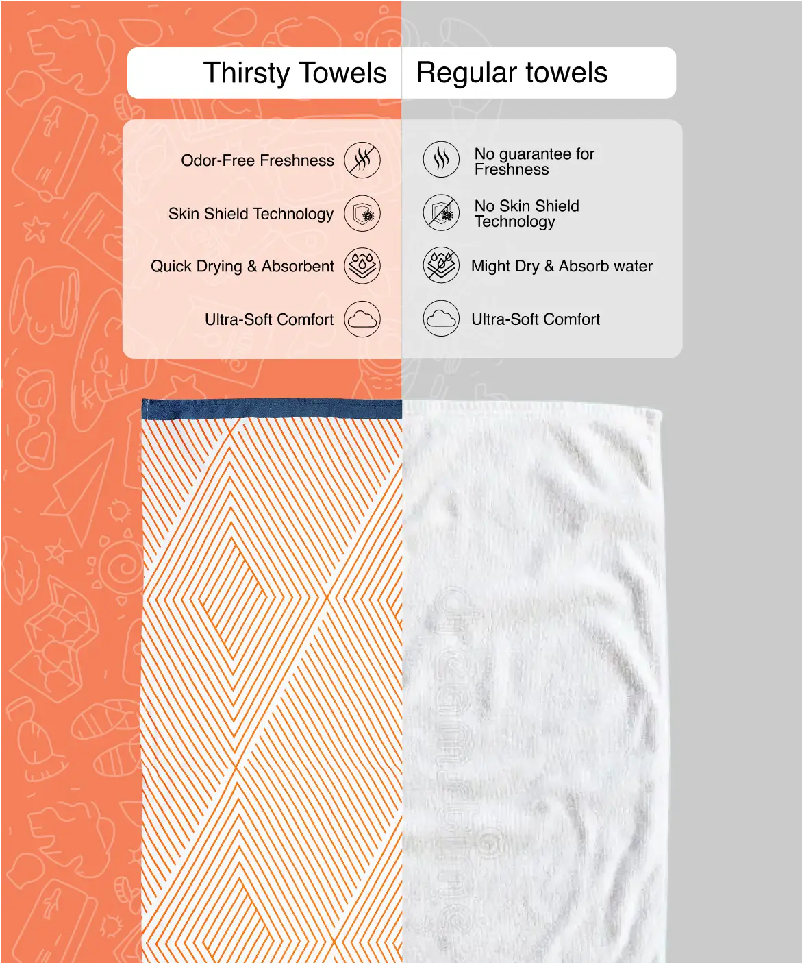 Tangerine Dream Bamboo Bath Towel | 200 GSM | 70 X 140 CMS