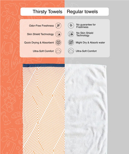 Tangerine Dream Bamboo Bath Towel | 200 GSM | 70 X 140 CMS